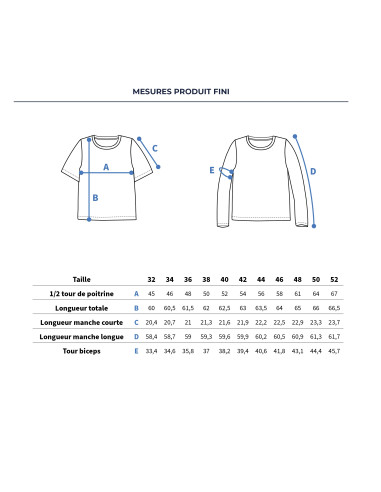 Patron de tee-shirt Tanger - Ikatee