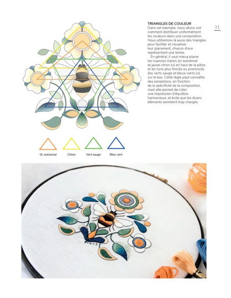 Livre introduction à la broderie blanche