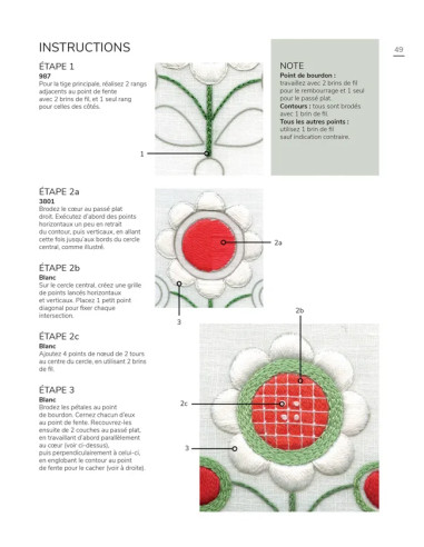 Livre introduction à la broderie blanche