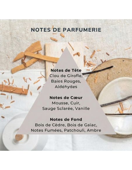 Spray rafraîchissant pour tricots – Bois de Cèdre & Vanille