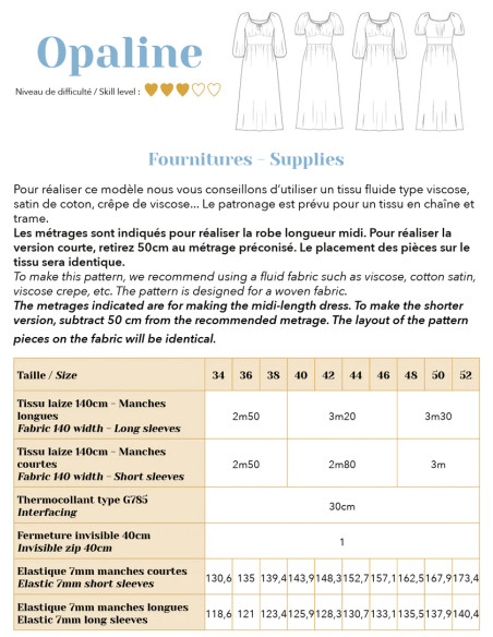 Patron de robe - Opaline - Lise Tailor