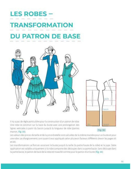 Livre je trace mes patrons - Le buste