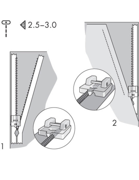 Pied pour fermeture à glissière invisible Pfaff