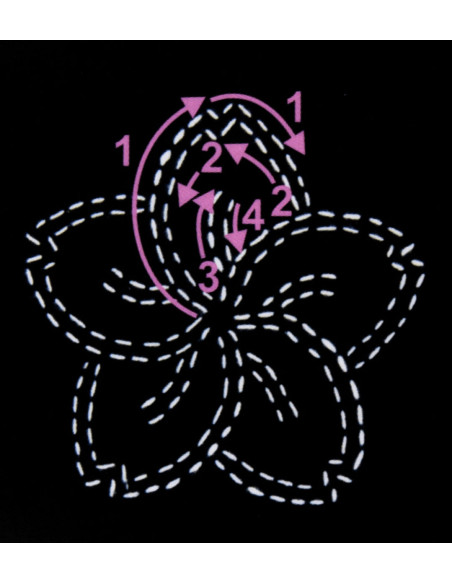 Gabarit pour sashiko - Fleur de cerisier