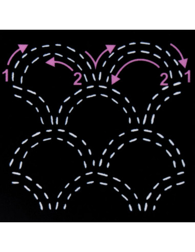 Gabarit pour sashiko - Vagues
