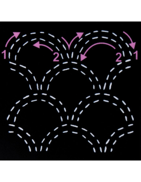 Gabarit pour sashiko - Vagues