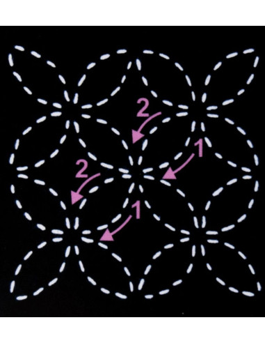 Gabarit pour sashiko - Seven treasures