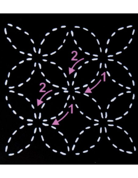 Gabarit pour sashiko - Seven treasures