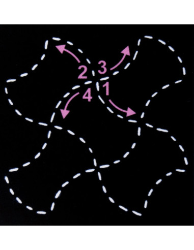 Gabarit pour sashiko - Fondou