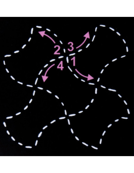 Gabarit pour sashiko - Fondou
