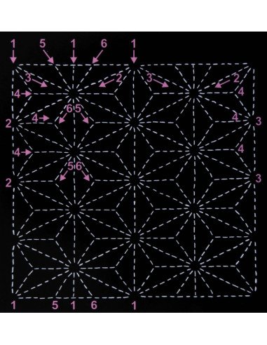 Gabarit pour sashiko - Asa No Ha