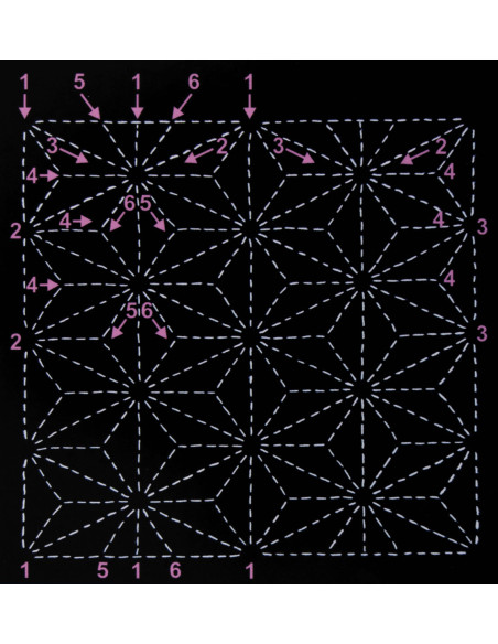 Gabarit pour sashiko - Asa No Ha