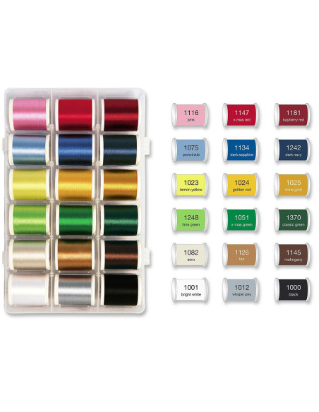 Valise de fils à broder SmartBox Rayon Madeira