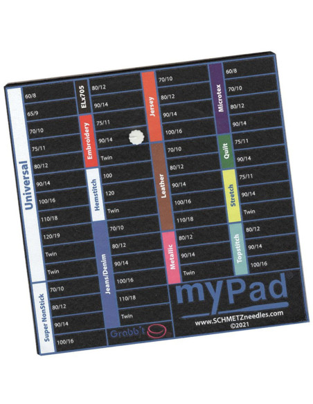 Tapis organiseur pour aiguilles Schmetz
