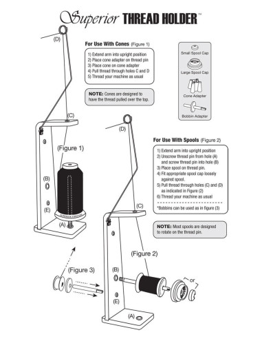 Support de fils pour cônes et bobines Superior Thread Holder