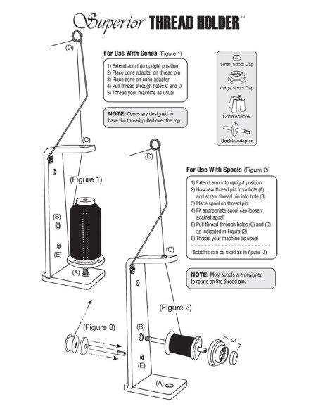 Support de fils pour cônes et bobines Superior Thread Holder