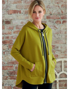 Patron de veste - Butterick 6863 2