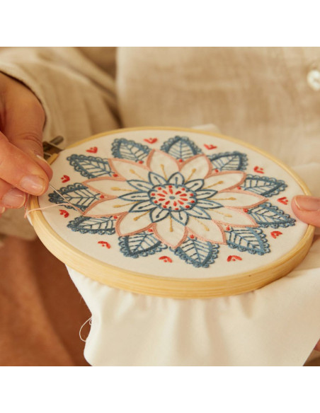 Kit duo broderie - Fleurs du levant