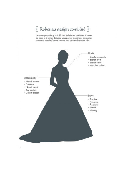 Livre je couds ma robe de mariée - 12 patrons & 6 accessoires