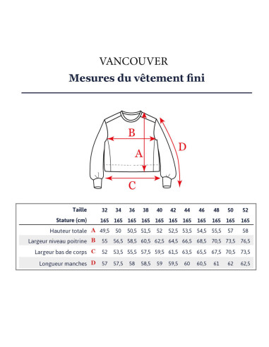 Patron de sweatshirt court Vancouver - Ikatee