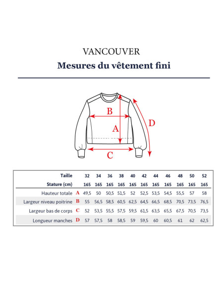Patron de sweatshirt court Vancouver - Ikatee