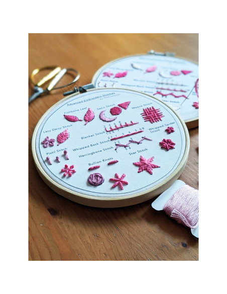 Kit broderie - Points de broderie avancés et végétaux