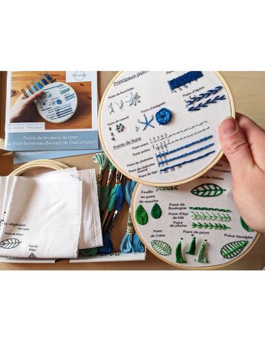 Kit broderie - Double débutant
