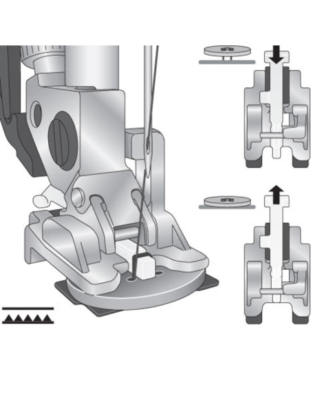 Pied pour couture de bouton Pfaff