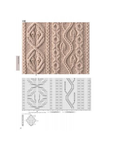 Livre 260 motifs inédits au tricot