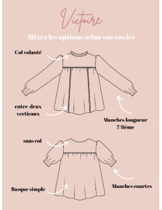 Patron de robe, blouse Victoire - Joli Lab 2