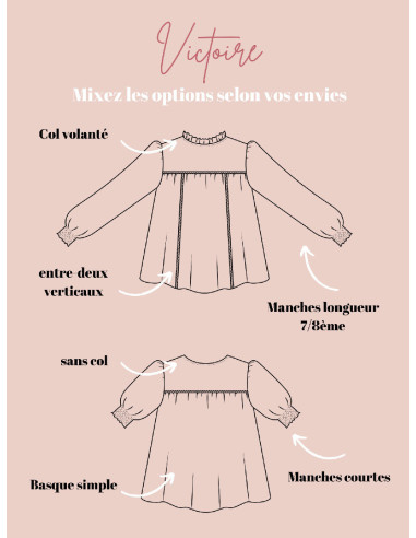 Patron de robe, blouse Victoire - Joli Lab
