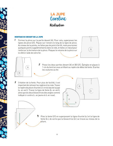 Livre c´est le wax que je préfère