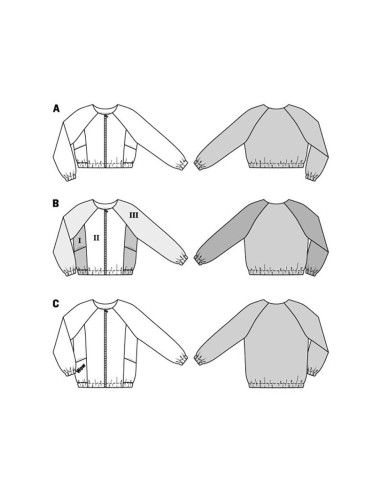 Patron de blouson - Burda 5848