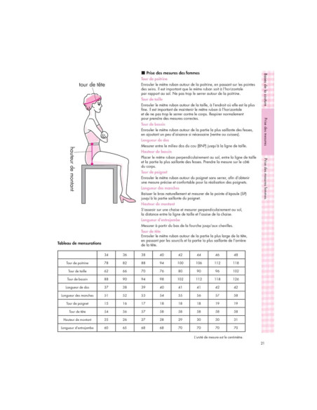 Livre l´encyclopédie de la couture
