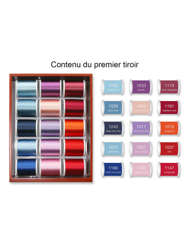 Mini coffret fils à broder machine Rayon Madeira 1000 m