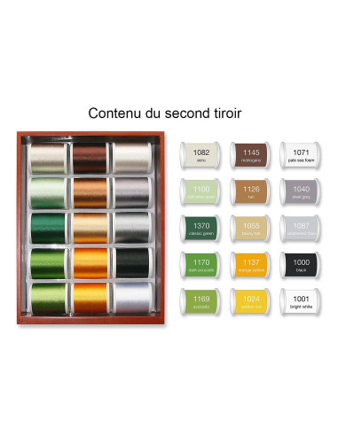 Mini coffret fils à broder machine Rayon Madeira 1000 m