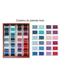 Mini coffret fils à broder machine Rayon Madeira 200 m 2