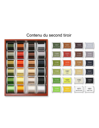 Mini coffret fils à broder machine Rayon Madeira 200 m