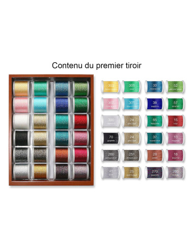 Mini coffret fils à broder Metallic Madeira 200 m