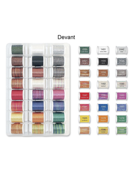 Valise de fils à broder Deluxe Overlock Inspiration Madeira
