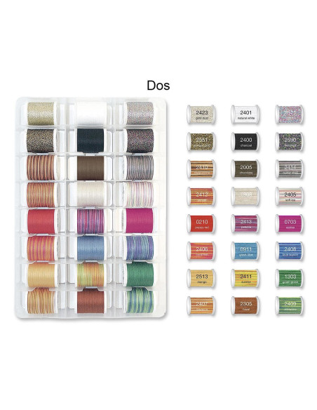 Valise de fils à broder Deluxe Overlock Inspiration Madeira