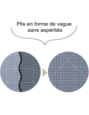 Tapis de découpe pliable Clover - 60 cm x 90 cm