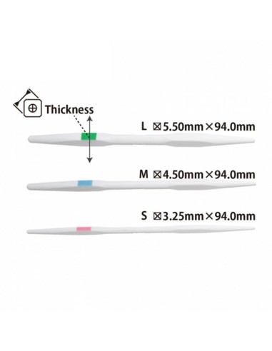 Set de 3 aiguilles torsades avec codes couleurs Tulip