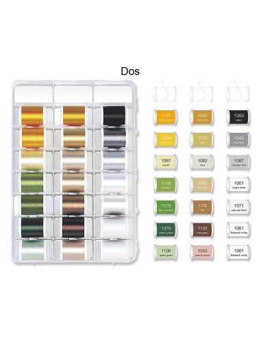 Valise de fils à broder Deluxe Rayon 1000 m Madeira