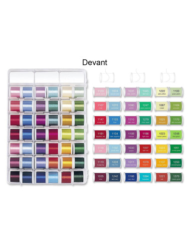 Valise de fils à broder Deluxe Rayon 200 m Madeira