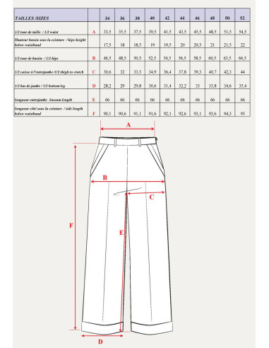 Patron de pantalon Recif - Maison Fauve