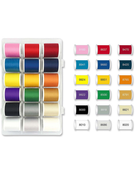 Valise de fils à broder SmartBox Monogram AeroStitch Madeira