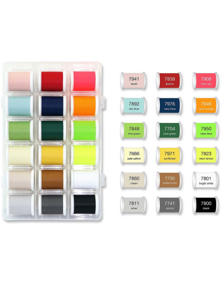 Valise de fils à broder SmartBox Frosted Matt Madeira