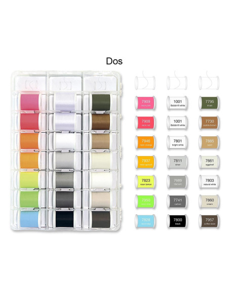 Valise de fils à broder Deluxe Frosted Matt Madeira