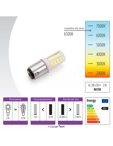 Ampoule à baïonnette LED pour machine à coudre